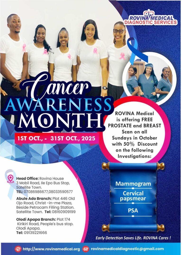 Cancer Awareness 2025