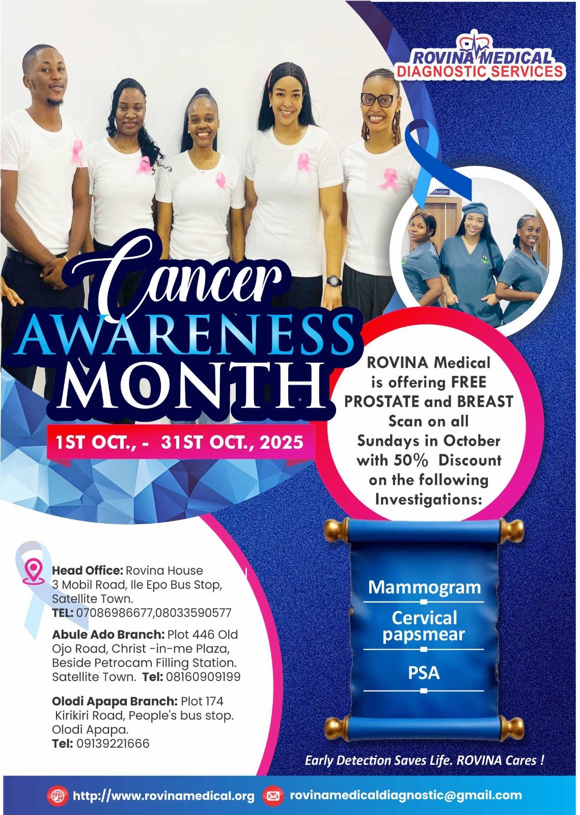 Cancer Awareness 2025