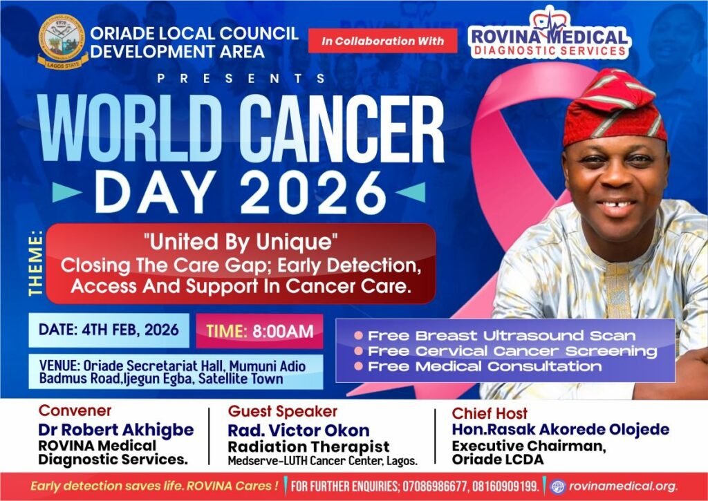 World Cancer Day