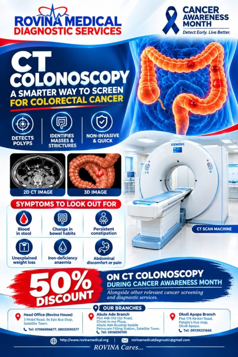 CT Colonoscopy